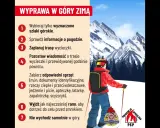 Zimowa wyprawa w góry wymaga przygotowania. Zadbaj o bezpieczeństwo w górach: wybieraj szlaki, sprawdź pogodę, zaplanuj trasę, zabierz sprzęt i nie wychodź samotnie.