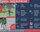 Burza w górach? Zjedź ze szczytu. Unikaj drzew i metalowych przedmiotów. Zabezpiecz dom, odłącz prąd. W razie potrzeby zadzwoń pod 112.