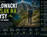 Turysta z plecakiem i kijkami idzie kamienistym szlakiem w Tatrach Słowackich. W tle jezioro i góry, w tym Rysy. Opis szlaku, trudności i dojazdu. Ubezpieczenia (łańcuchy) pod przełęczą Waga.