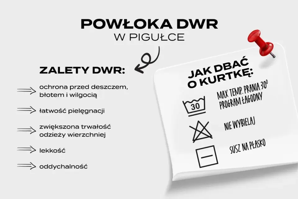 DWR co to? Powłoka chroni przed deszczem, błotem, jest lekka i oddychająca. Dbanie o kurtkę: pranie w 30°C, bez wybielaczy, suszenie na płasko.